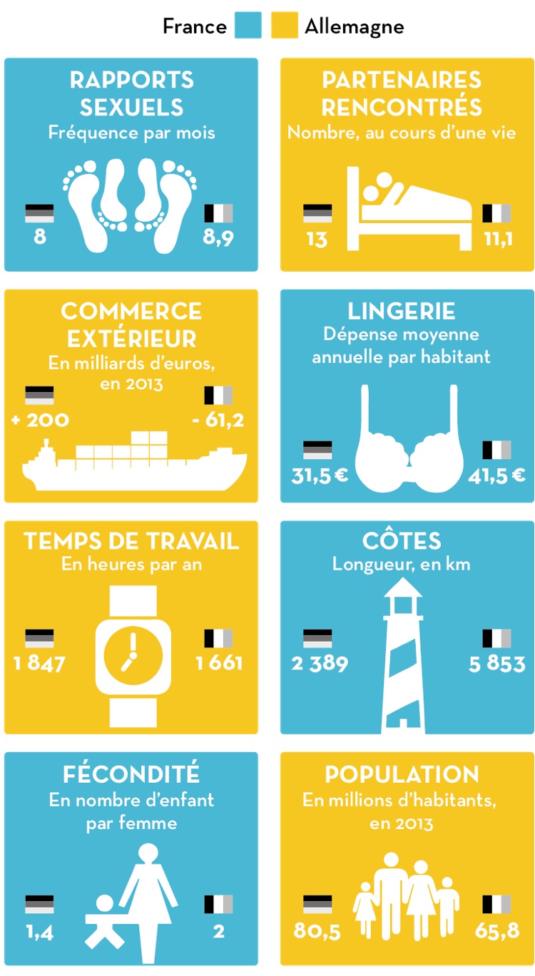 Infographie Qu Est Ce Qu Une Flipped Classroom Le Blog H Hot Sex Picture 